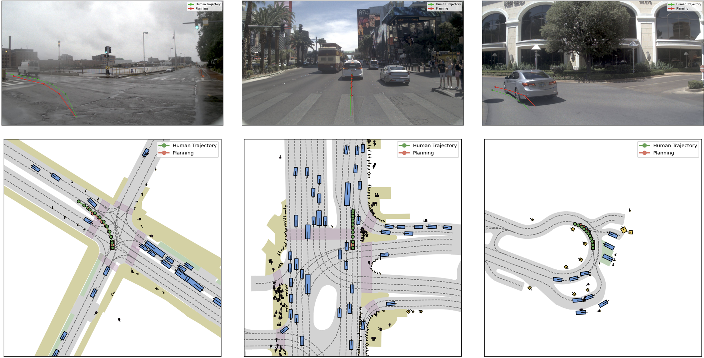 ProDrive: Proactive Planning for Autonomous Driving via Ego-Environment Co-Evolution